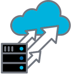 Cloud Migraciones